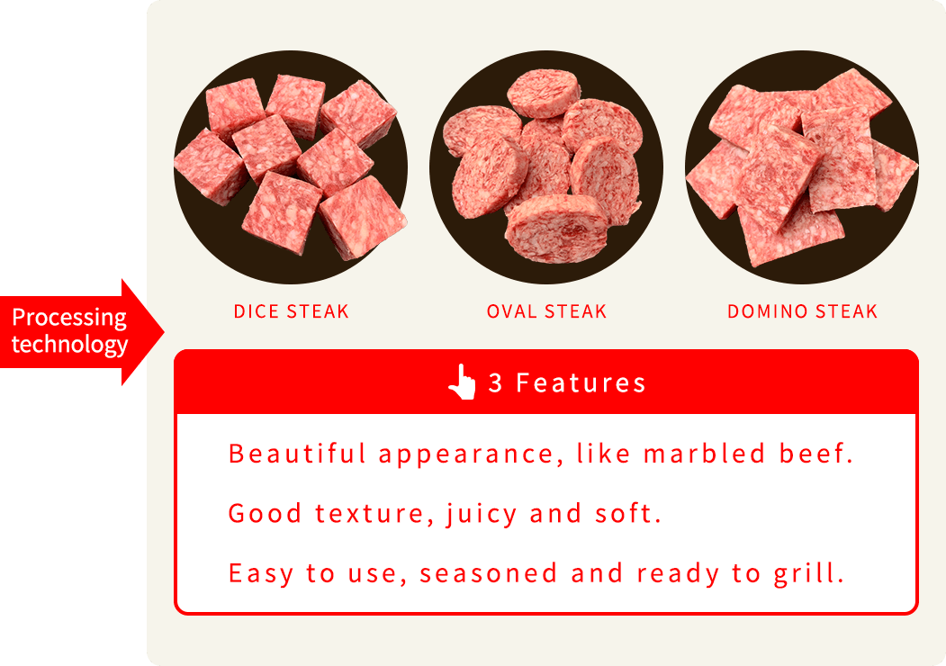 Beautiful appearance, like marbled beef. Good texture, juicy and soft. Easy to use, seasoned and ready to grill.